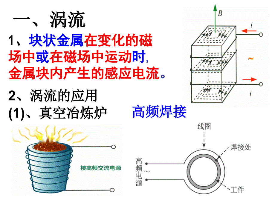 47涡流电磁阻尼和电磁驱动318_第4页