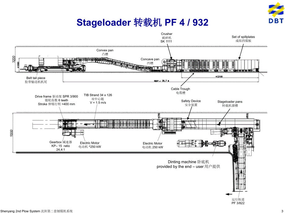 刨煤机工作面转载机破碎机_第3页