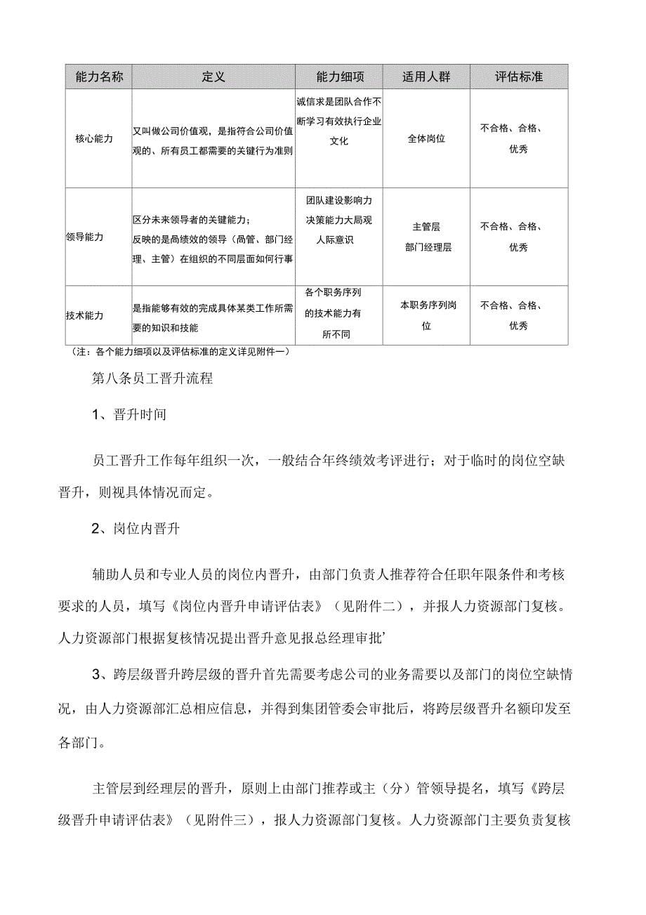 员工职业通道与晋升管理办法(新)_第5页