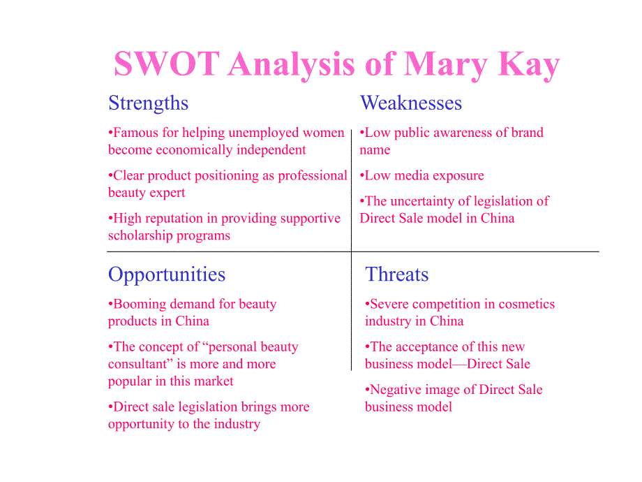 玫琳凯 mary kay communication plan_第4页