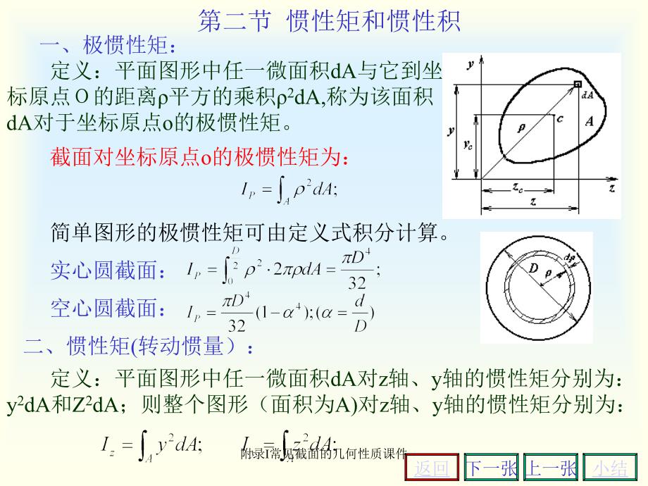 附录常见截面的几何性质课件_第4页