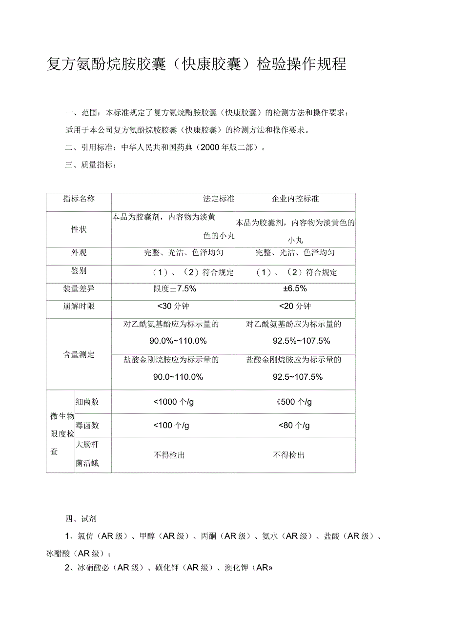 复方氨酚烷胺胶囊快康胶囊检验操作规程_第1页