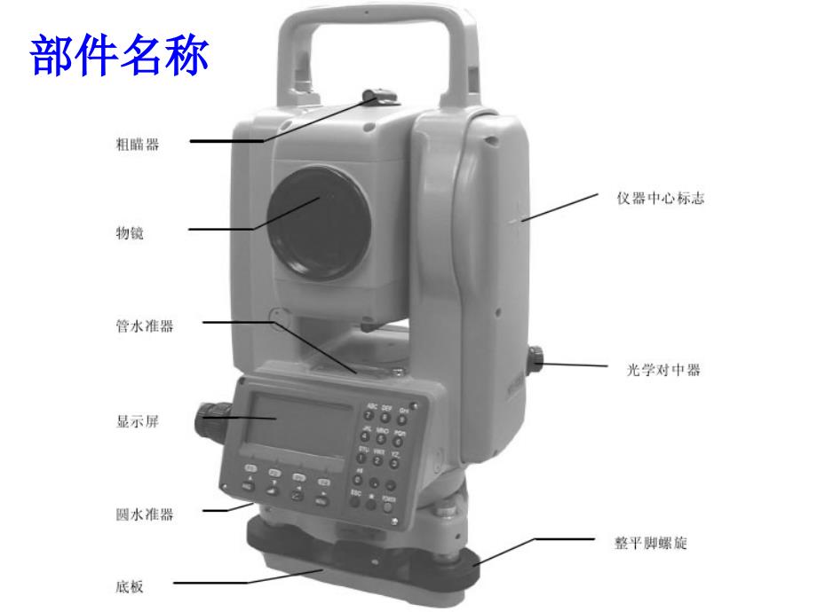 全站仪基本功能简介-测绘专业_第3页