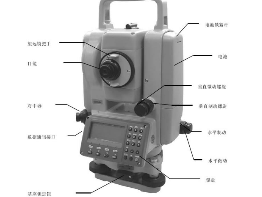 全站仪基本功能简介-测绘专业_第4页