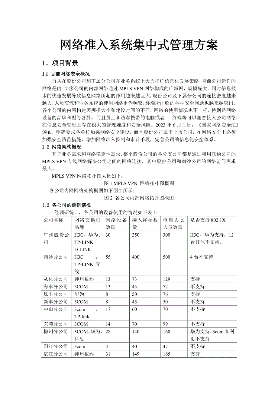 网络准入控制系统集中式管理方案_第1页