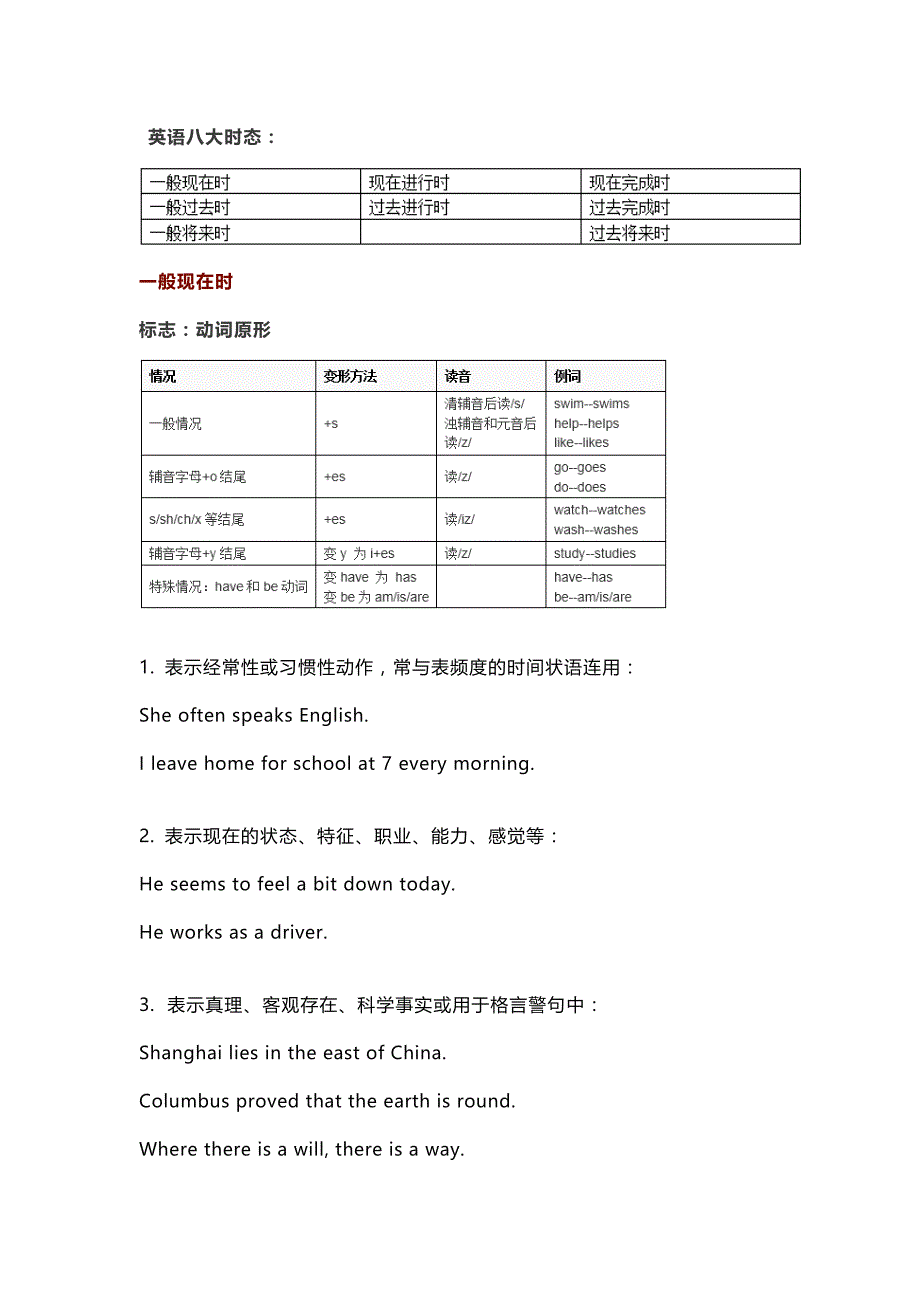 初中英语必考八大时态结构及用法详解_第1页
