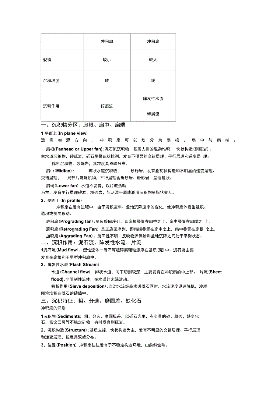 含油气盆地沉积学沉积相部分的重点_第2页