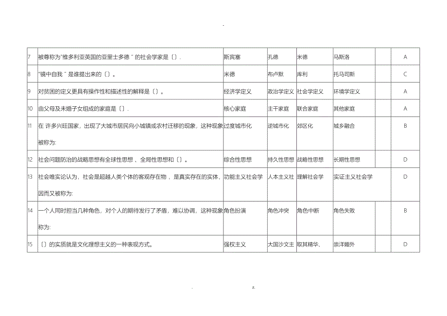 电大社会学概论答案_第2页