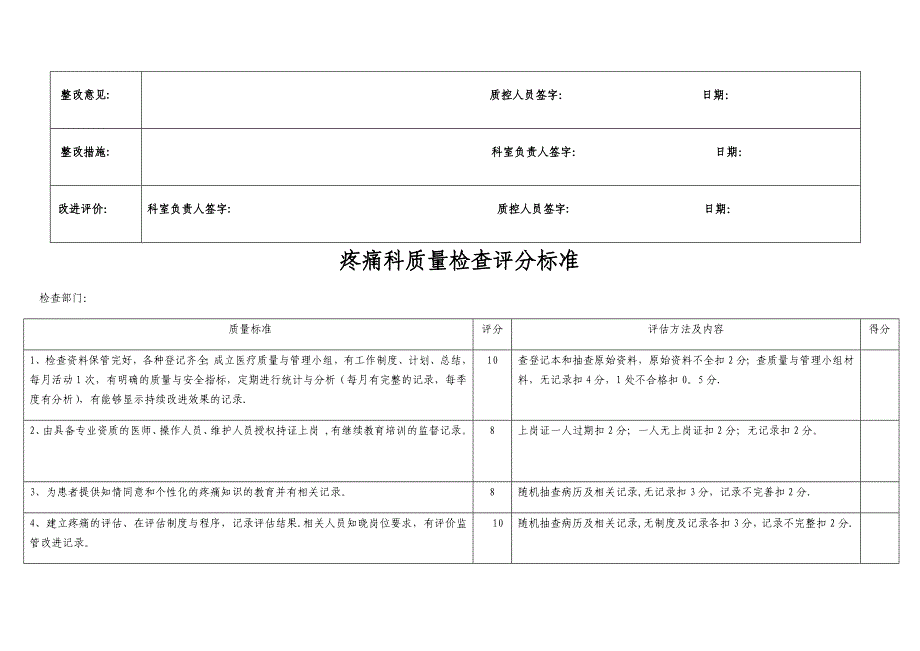 康复医学科质量检查评分标准_第3页