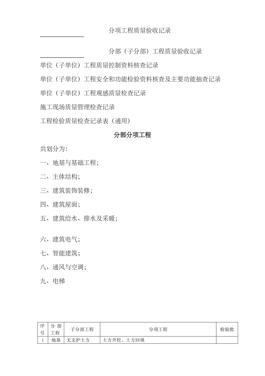 2023年建筑工程资料表全套_第4页