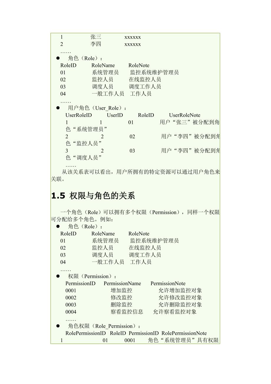 用户权限管理设计方案_第2页