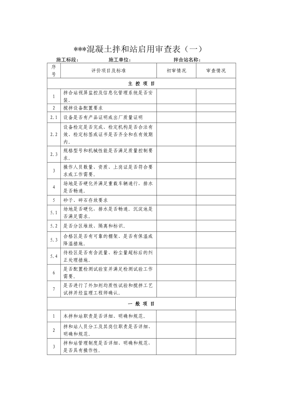 拌合站验收全套资料_第1页