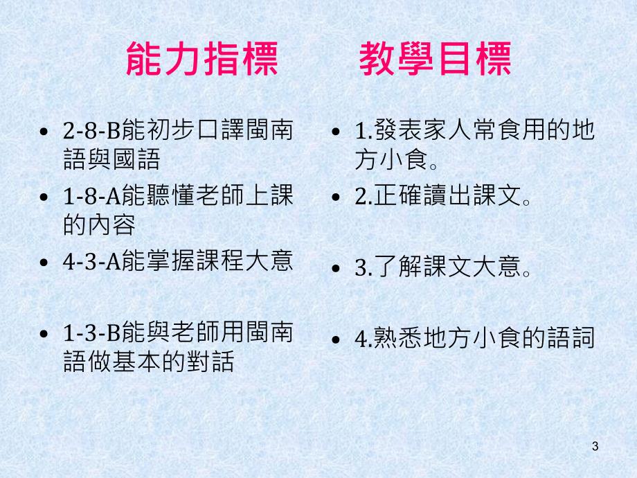 闽南语初阶暑期研习班成果发表_第3页