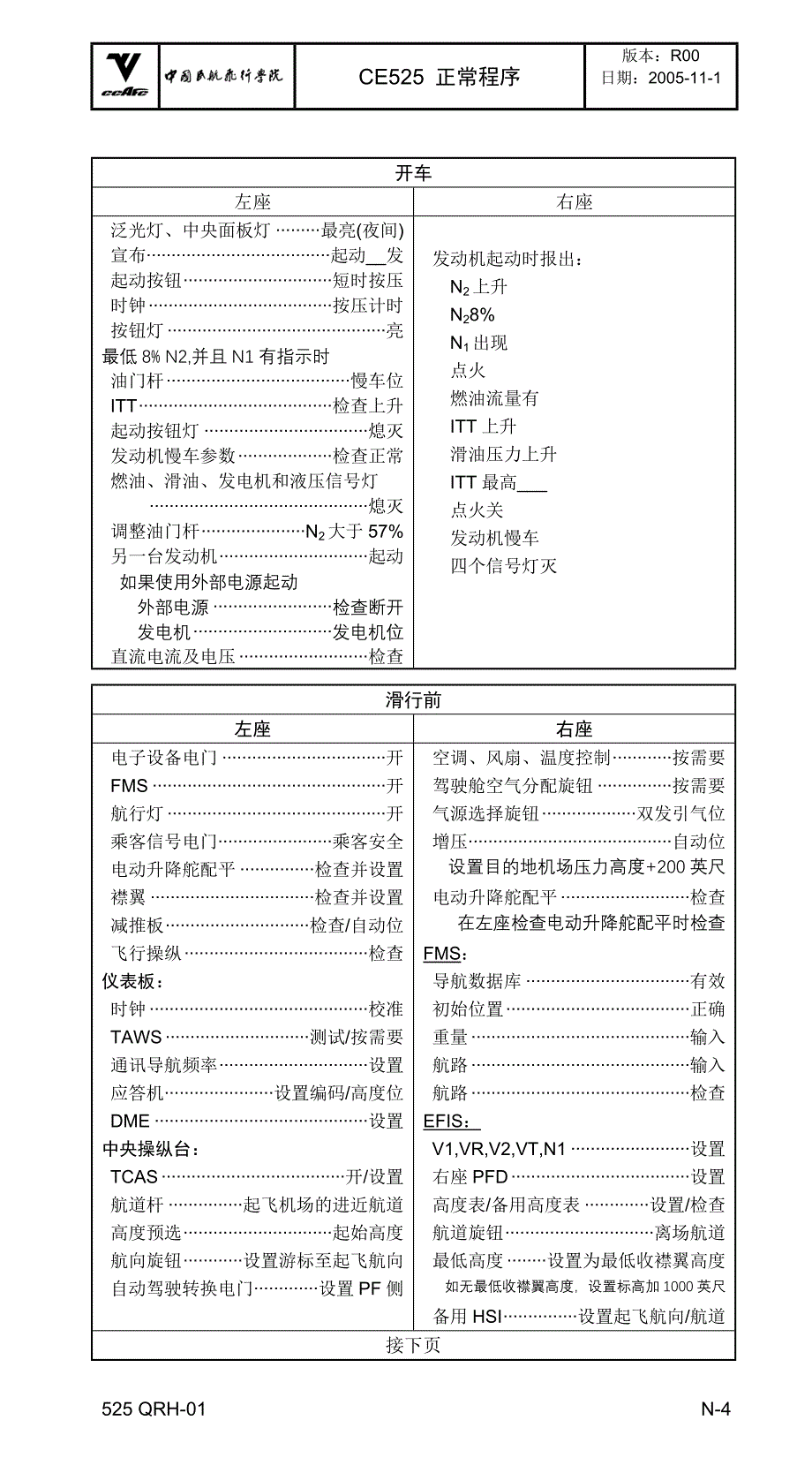 CE525正常程序.doc_第4页