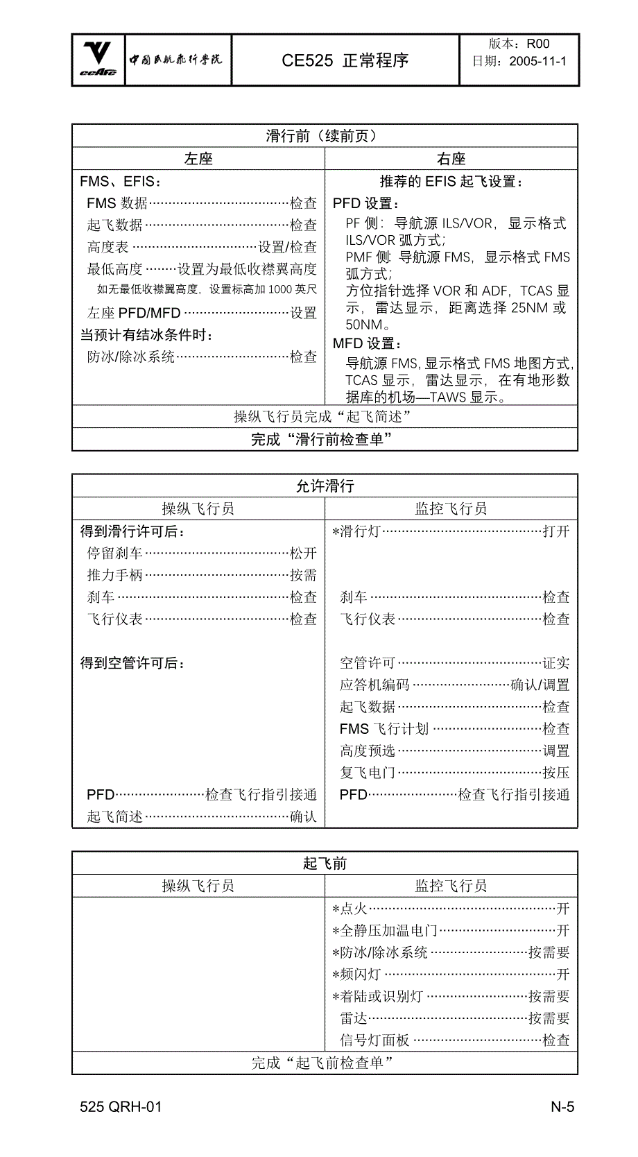 CE525正常程序.doc_第5页