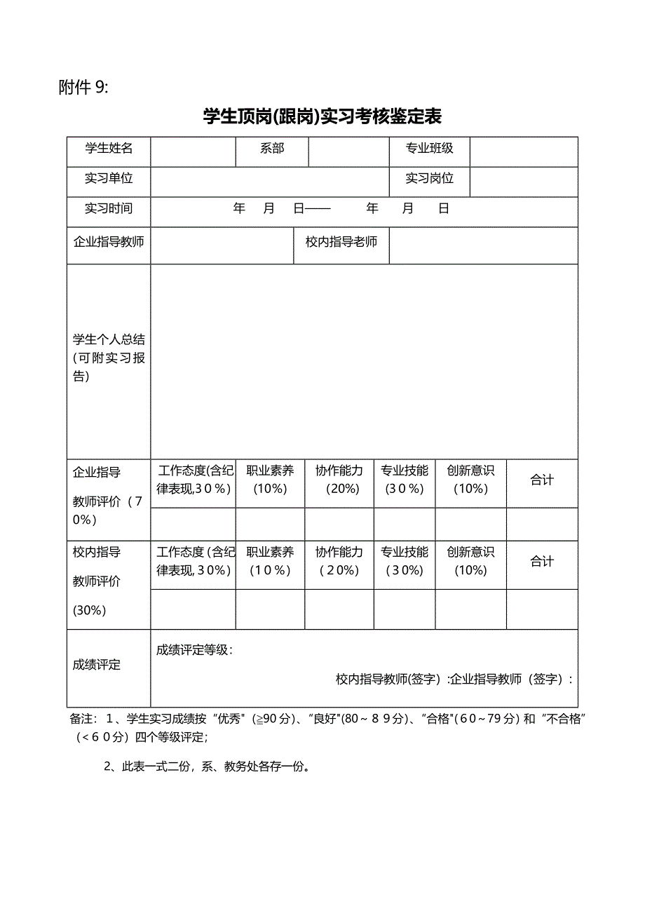 进修医师考核鉴定表实用文档_第4页