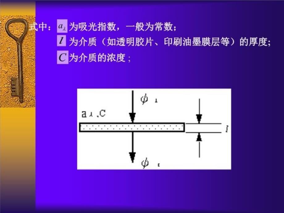 最新印刷色彩学考试重点1ppt课件_第4页