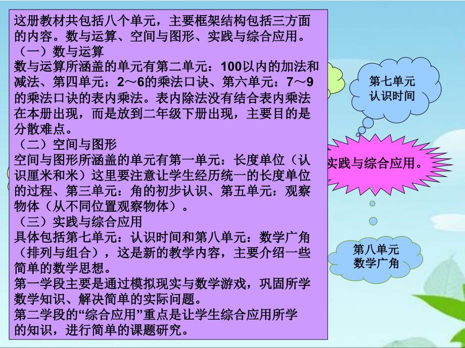 二年级上册数学知识树_第4页