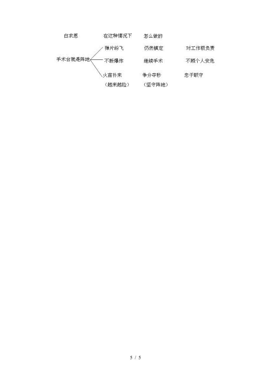 三年级语文手术台就是阵地.doc_第5页