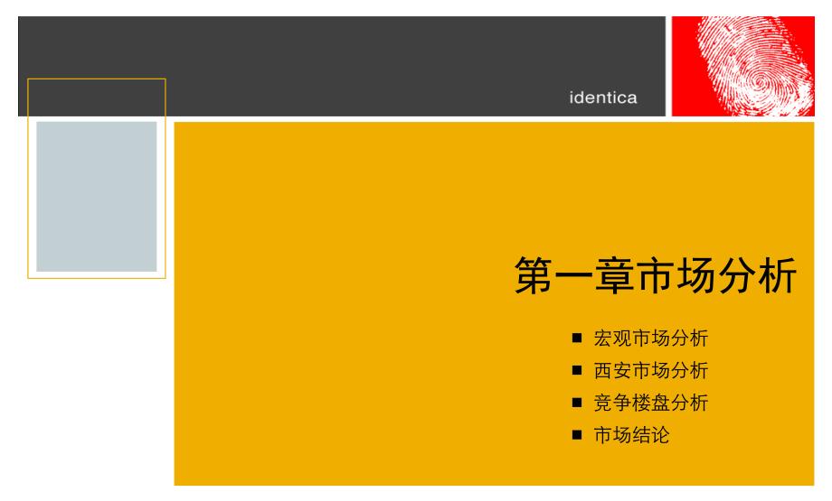 009年西安巴厘公馆项目定位报告_第4页