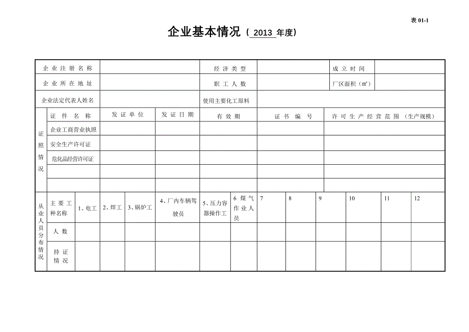 企业安全生产管理台账(共47页)_第4页