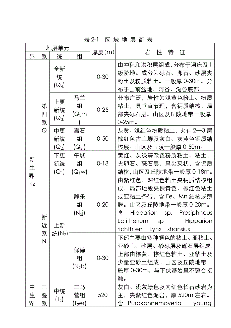 矿井地质条件分类报告_第2页