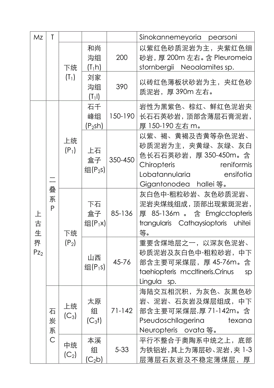 矿井地质条件分类报告_第3页