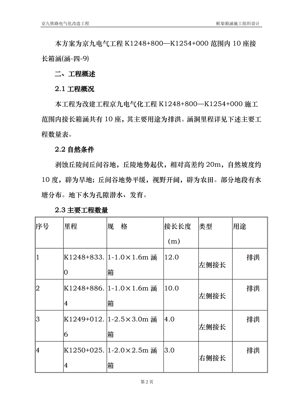 接长框架涵施工组织_第2页