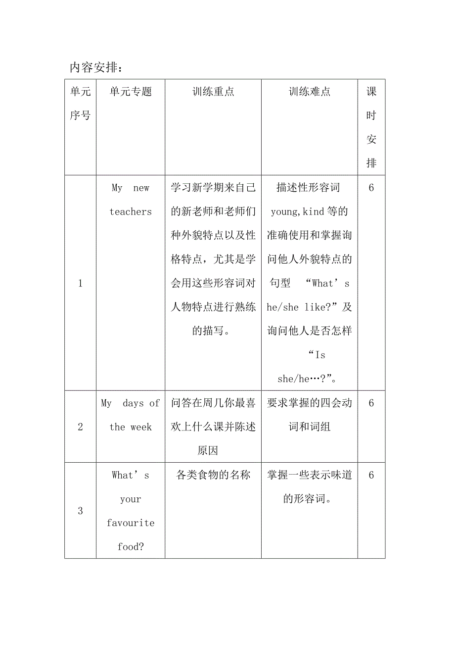 五英上课程纲要yu.doc_第3页