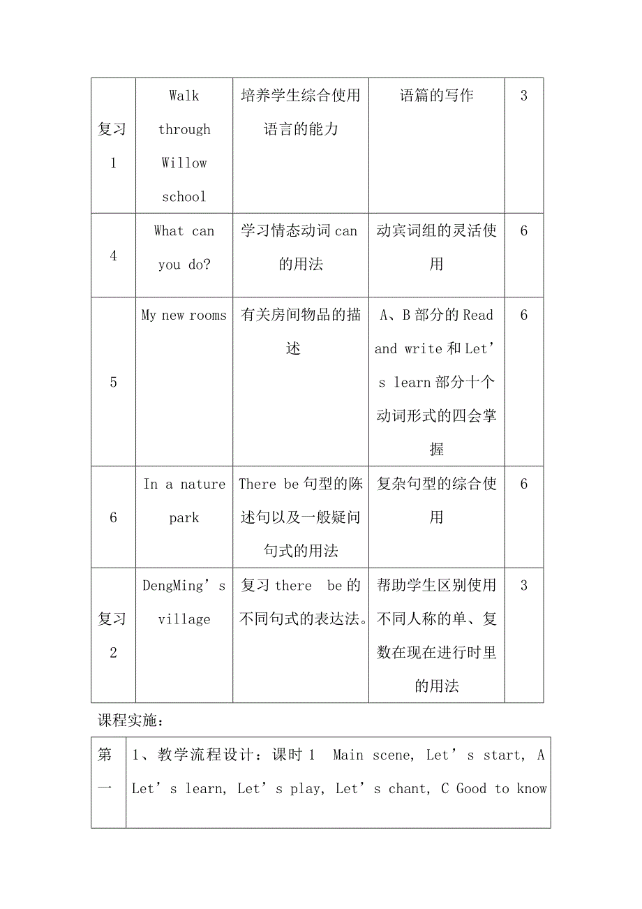 五英上课程纲要yu.doc_第4页