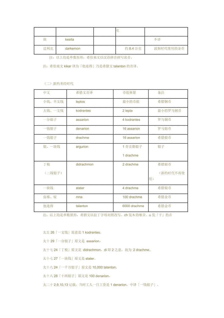 圣经中的度量衡_第5页