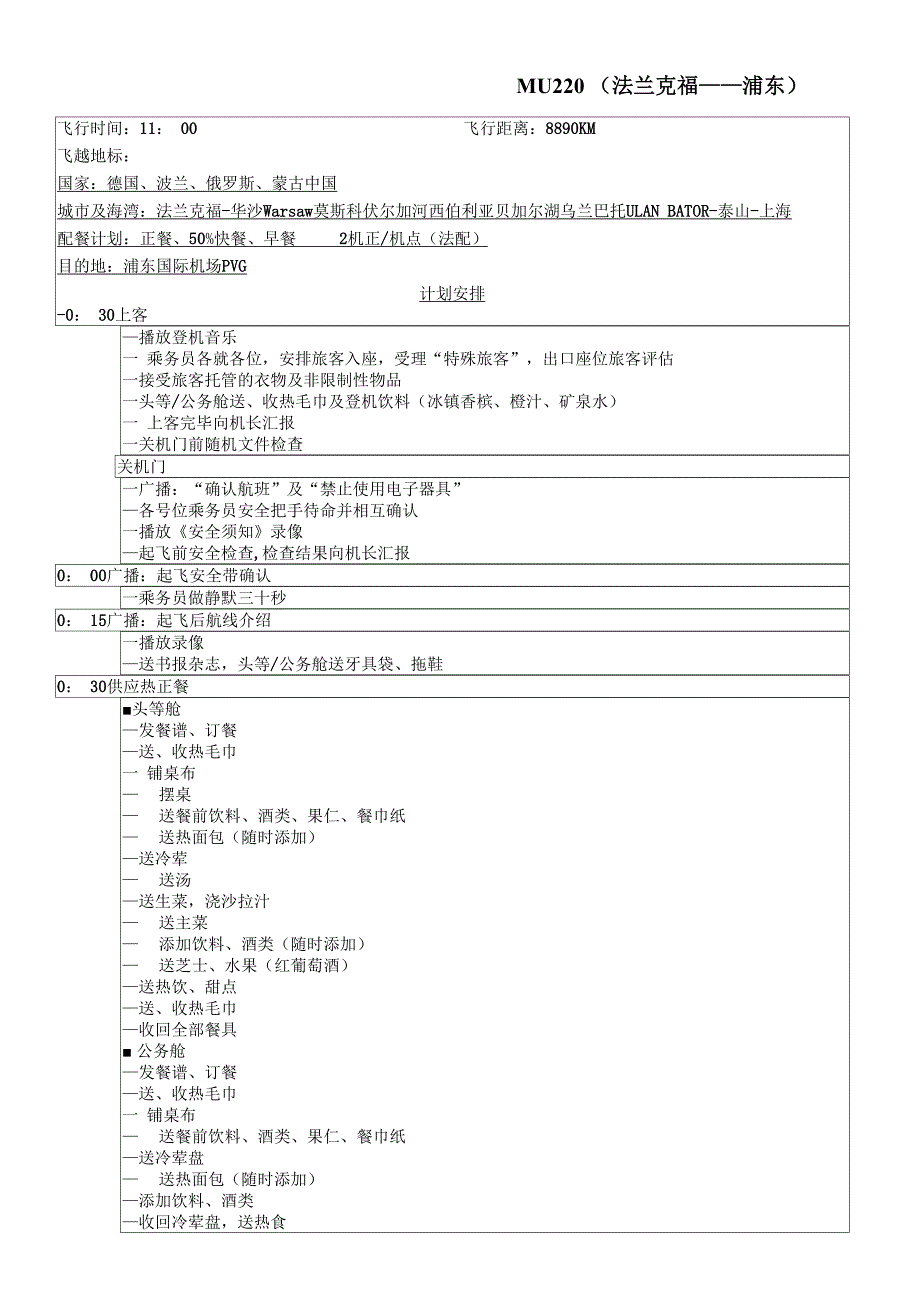 客舱服务流程设计_第4页