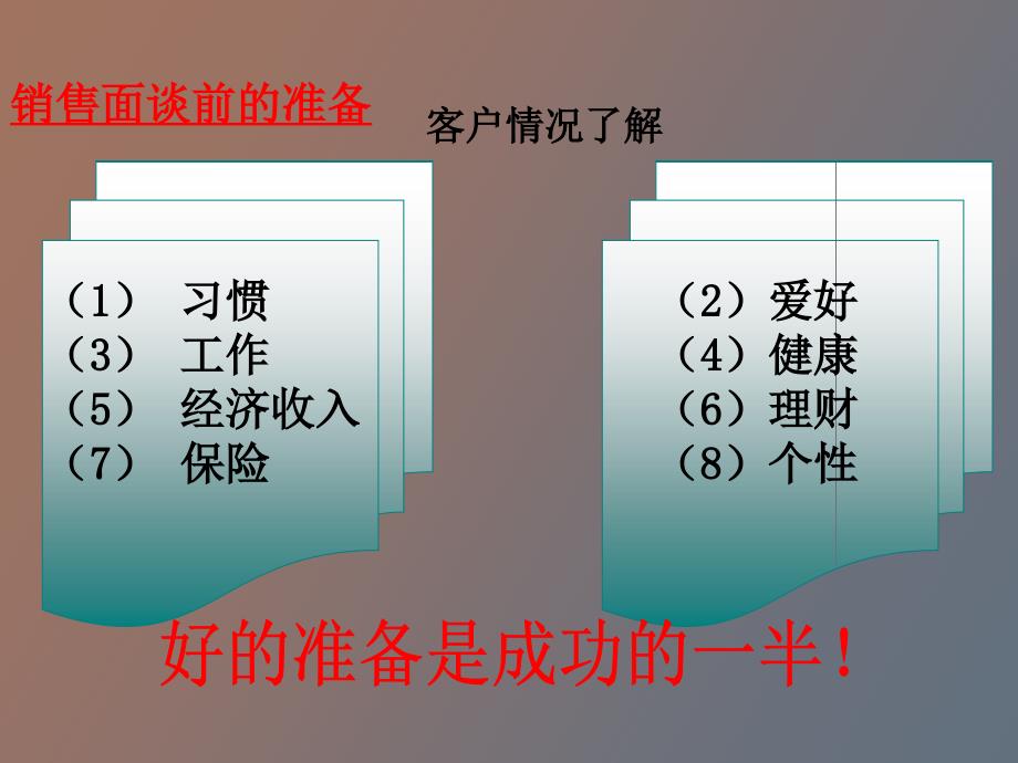 销售面谈技巧的提升与演练_第3页