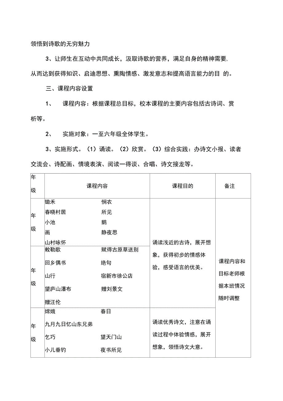 《古诗词欣赏》校本课程开发与实施方案_第3页