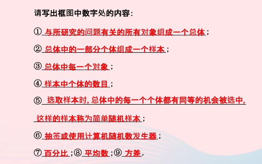 九年级数学下册 第4章统计估计阶段专题复习课件 湘教版_第3页