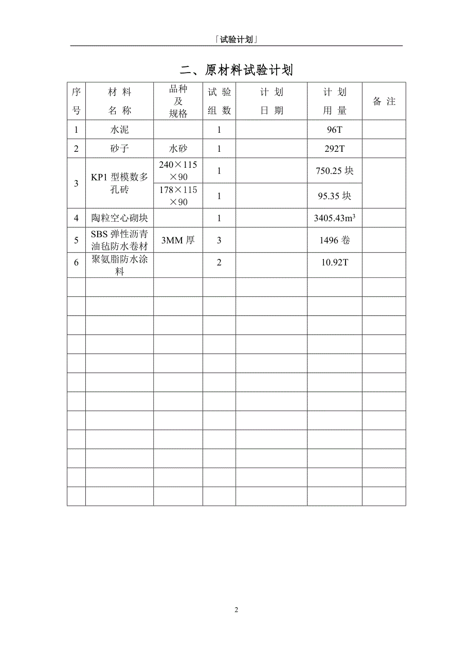 新《施工方案》试验计划_第2页