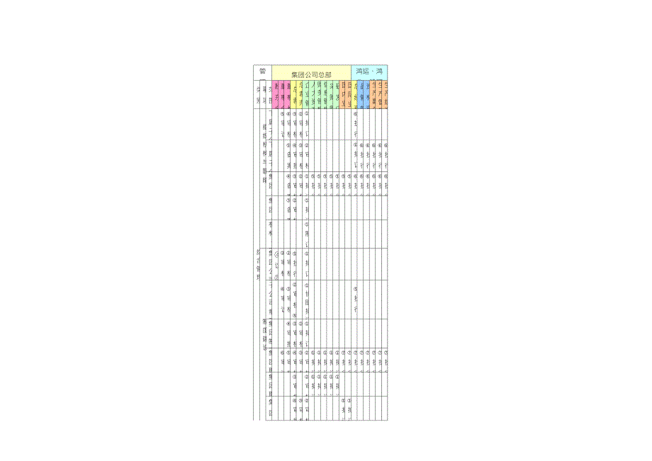 公司管理流程与权限表_第2页