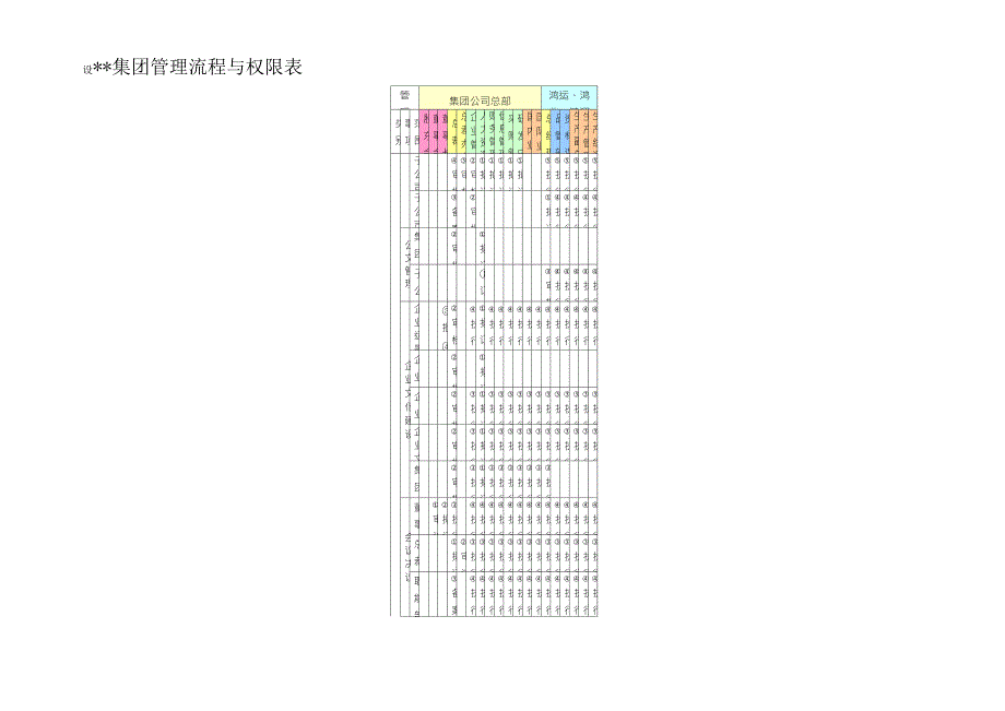 公司管理流程与权限表_第3页