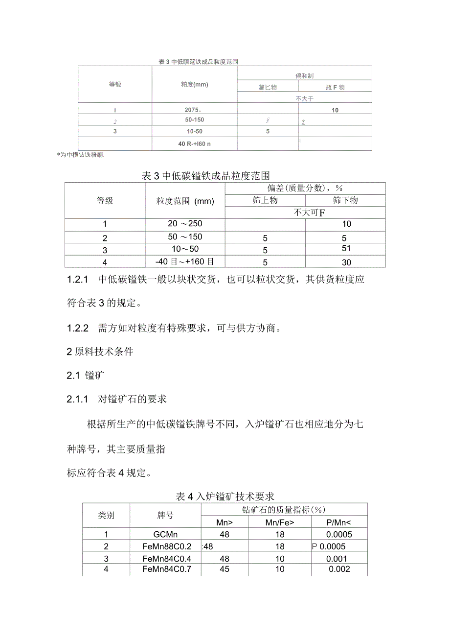 中低碳锰铁技术操作规程_第2页