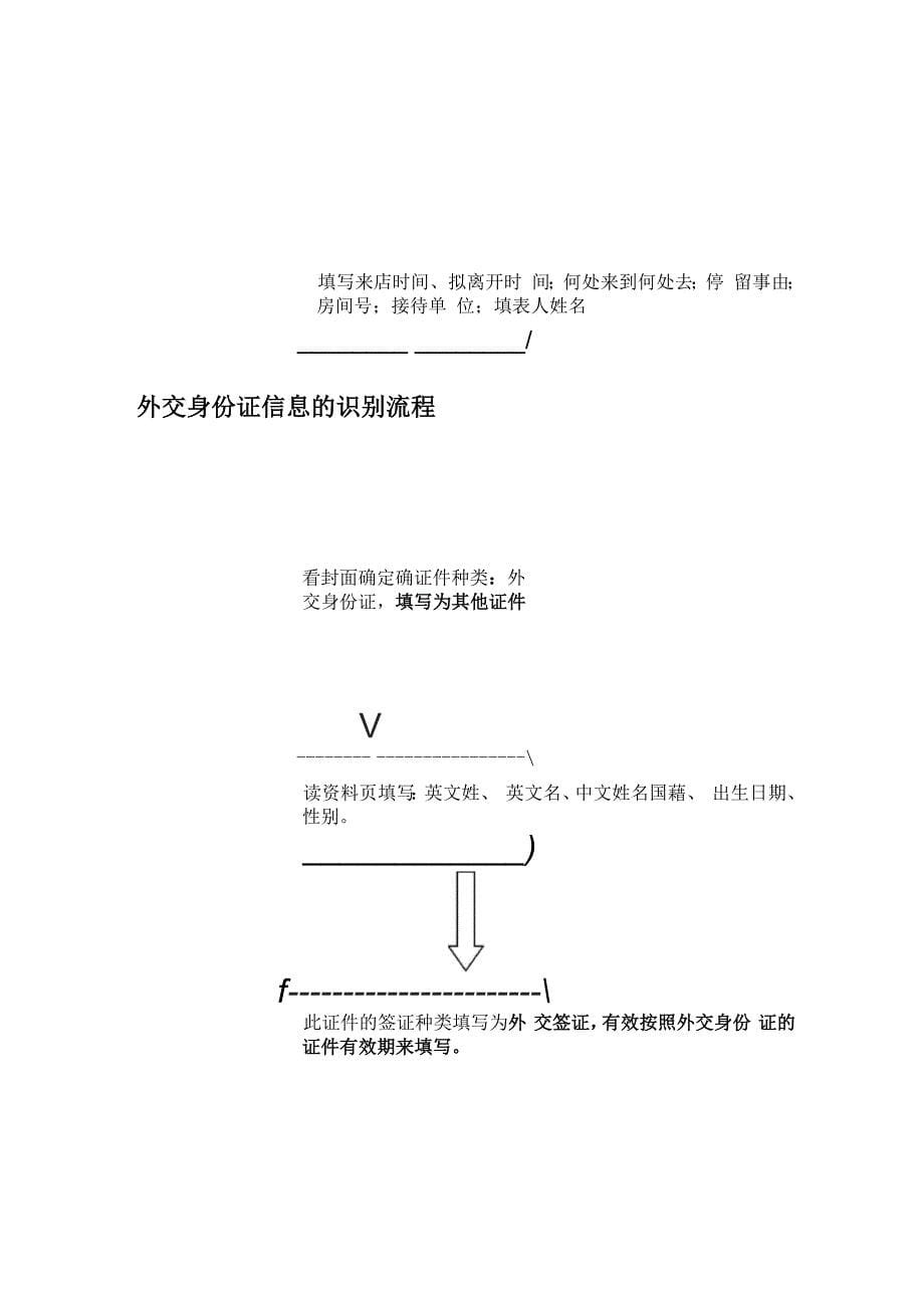 护照识别及常识_第5页