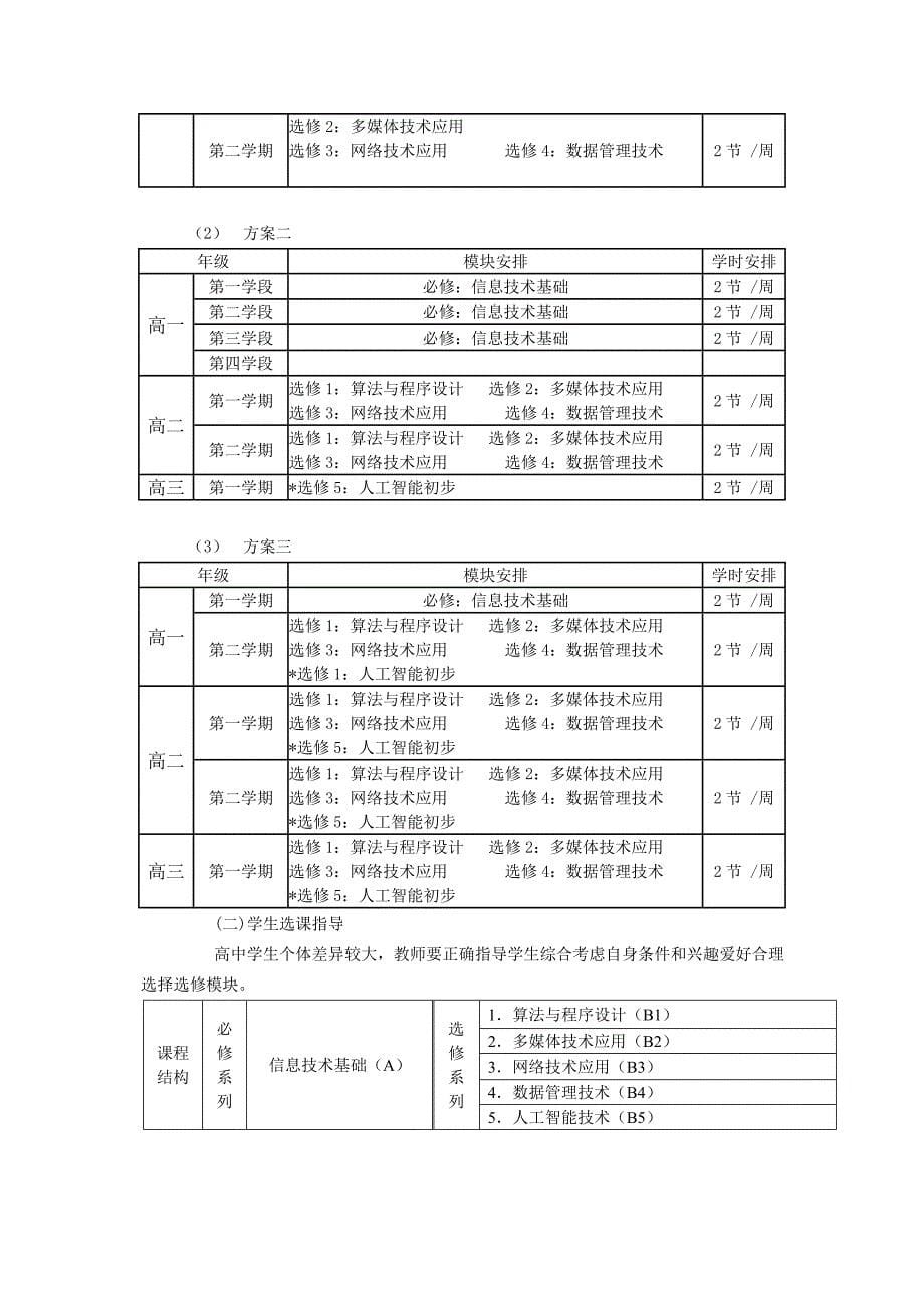 高一新课程信息技术基础培训_第5页