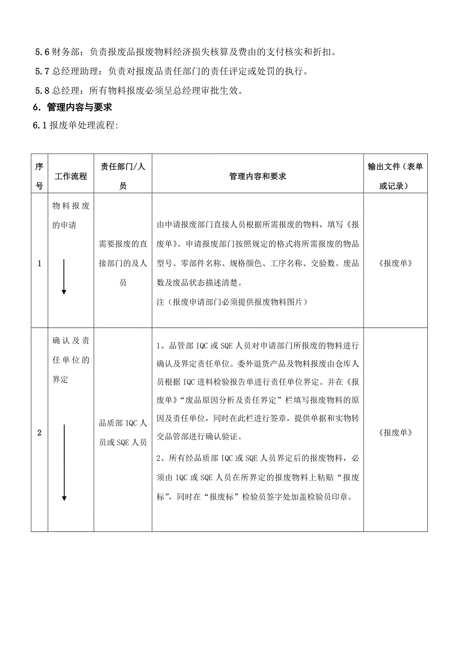 报废品处理流程[1]-2.doc_第3页