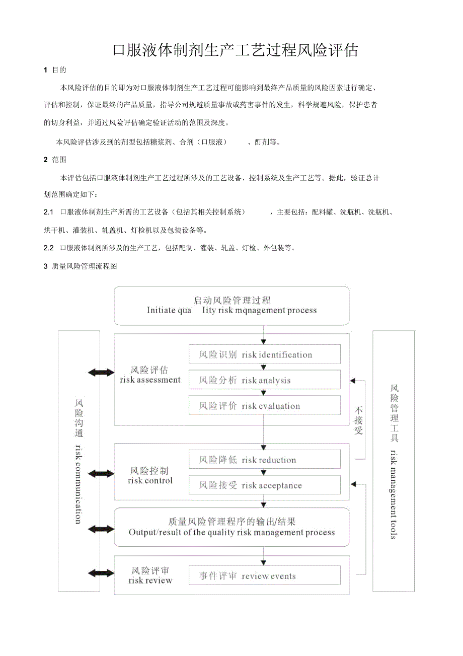 口服液体制剂工艺过程风险评估报告精编版_第2页