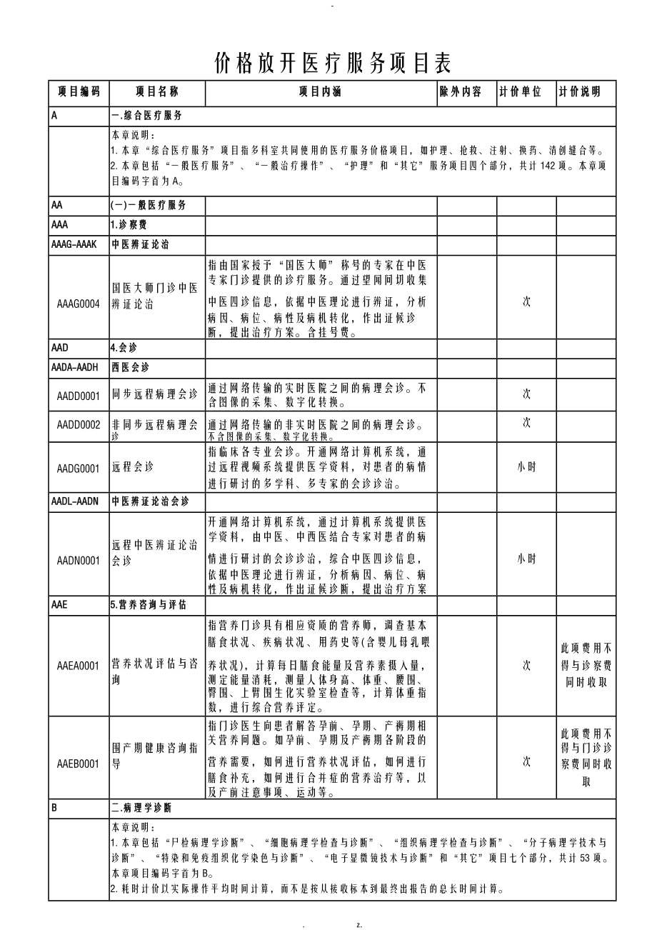 北京价格放开医疗服务项目表_第1页