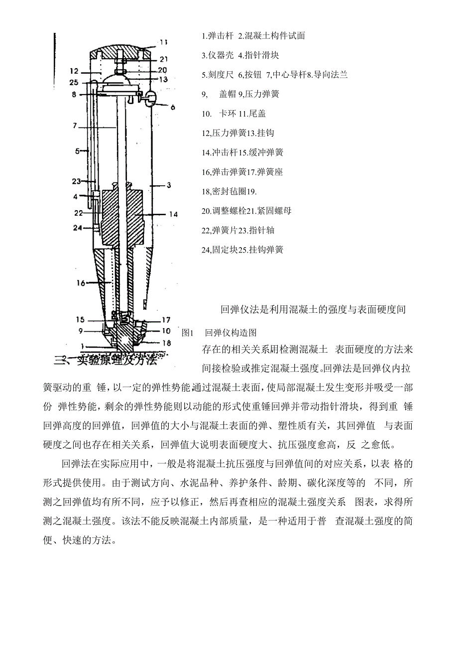 三、回弹法检测混凝土的强度资料_第2页