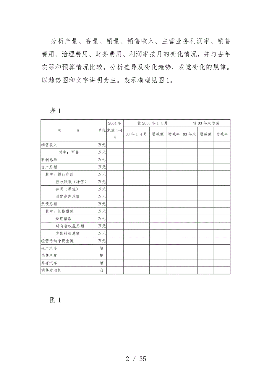 公司财务成本分析办法_第2页