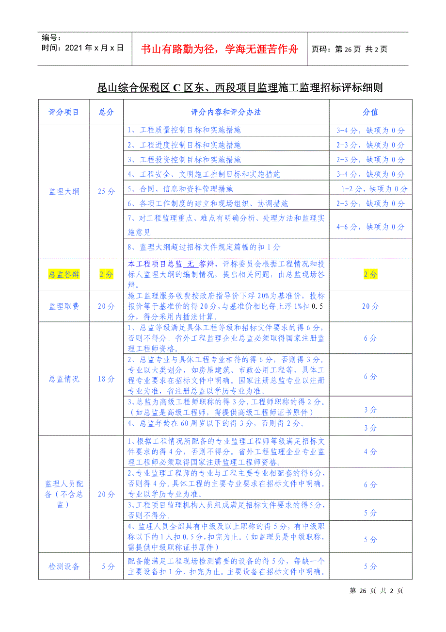 昆山综合保税区C区东_第1页