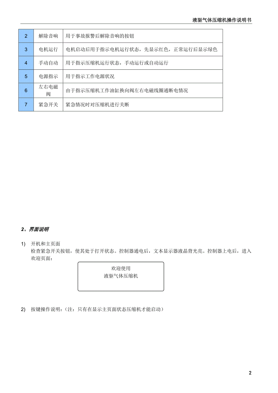 液驱气增压泵(精品)_第2页