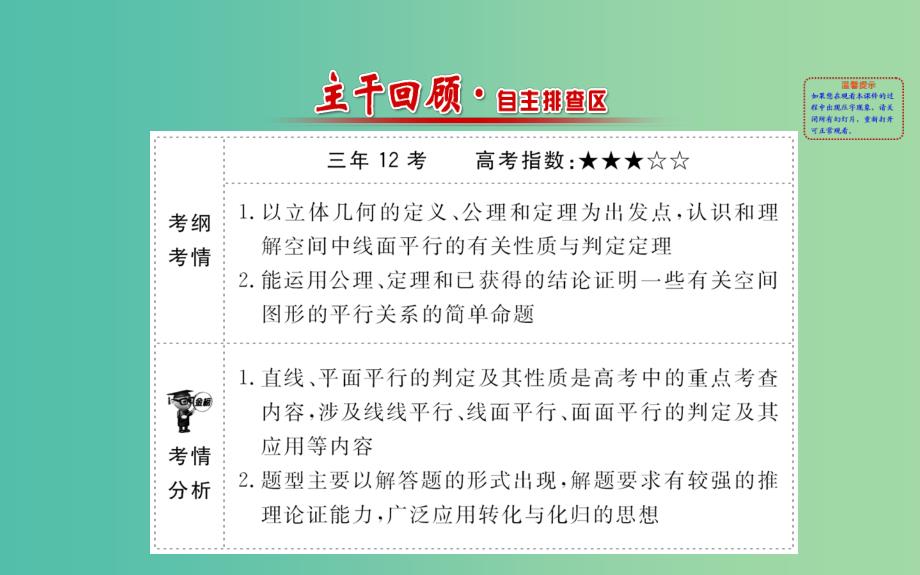 高考数学 7.4 直线、平面平行的判定及其性质课件.ppt_第2页