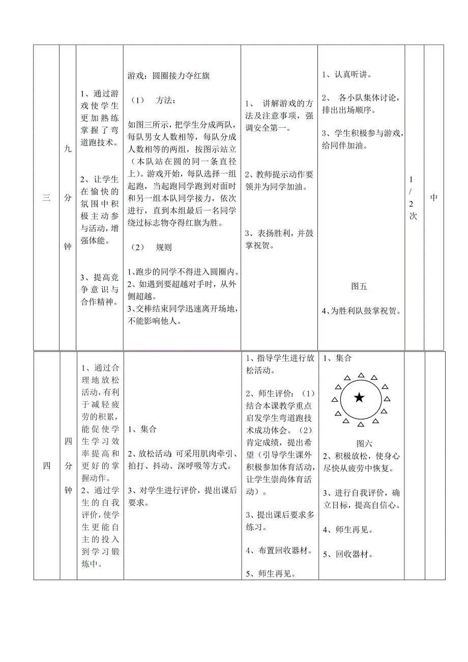 弯道跑技术的教学设计.doc_第5页